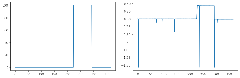 testbench-parts