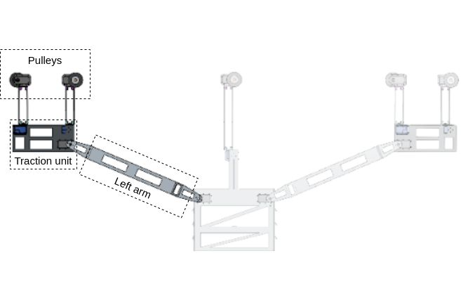 left module