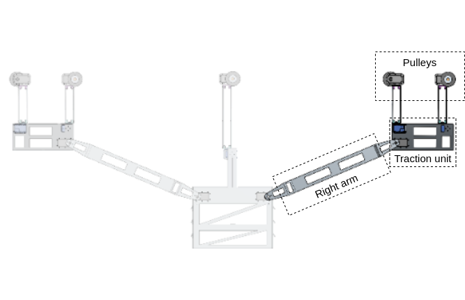 right module