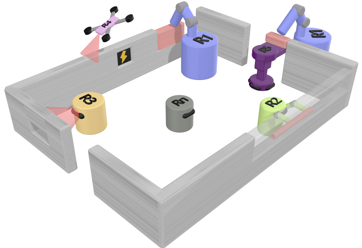 Multi-Robot System thumbnail